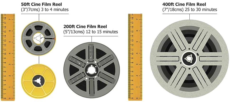 Spool Guide.jpg